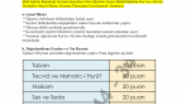 Kur'an-ı Kerim Yüzüne Güzel Okuma Yarışması